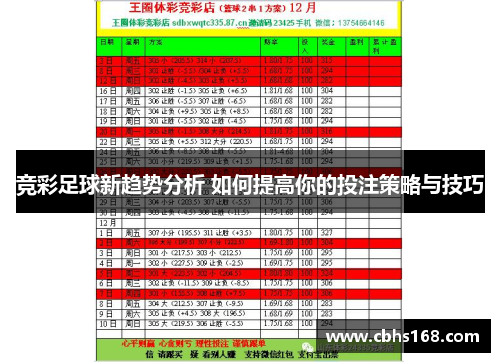 竞彩足球新趋势分析 如何提高你的投注策略与技巧